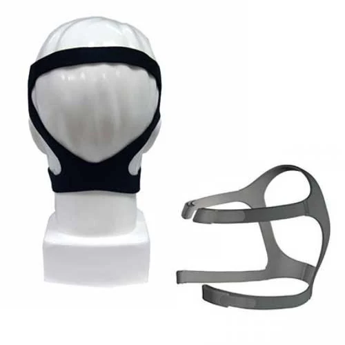 Cpap-Bpap Maskesi Kafa Bandı